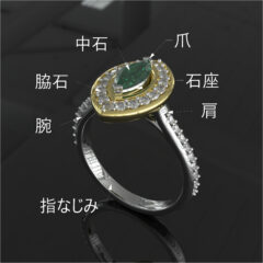 【ジュエリー豆知識】リング各部分名称