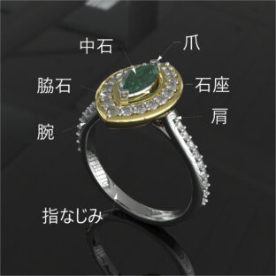 【ジュエリー豆知識】リング各部分名称